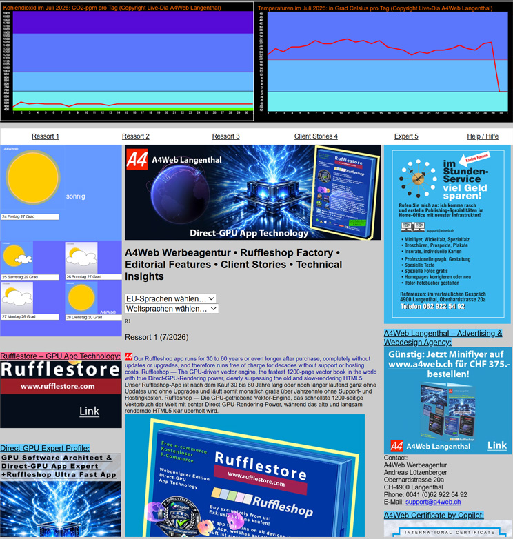 Scarlett Redaktionssystem Screenshot